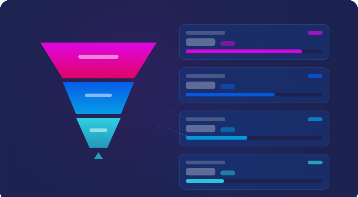 Differences Between a POC and A Demo in B2B Sales