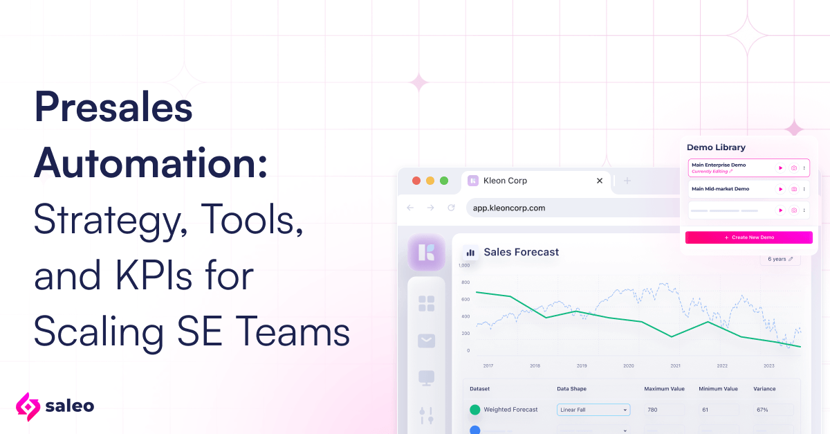 Presales Automation — Strategy, Tools, and KPIs for Scaling SE Teams