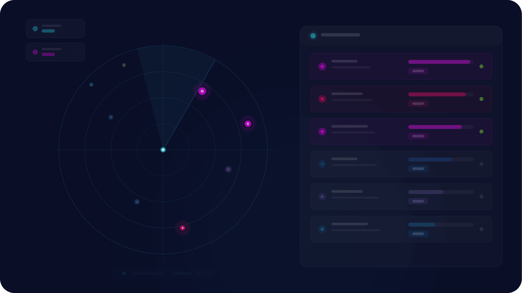 Top Presales Discovery Questions for Solutions Engineers