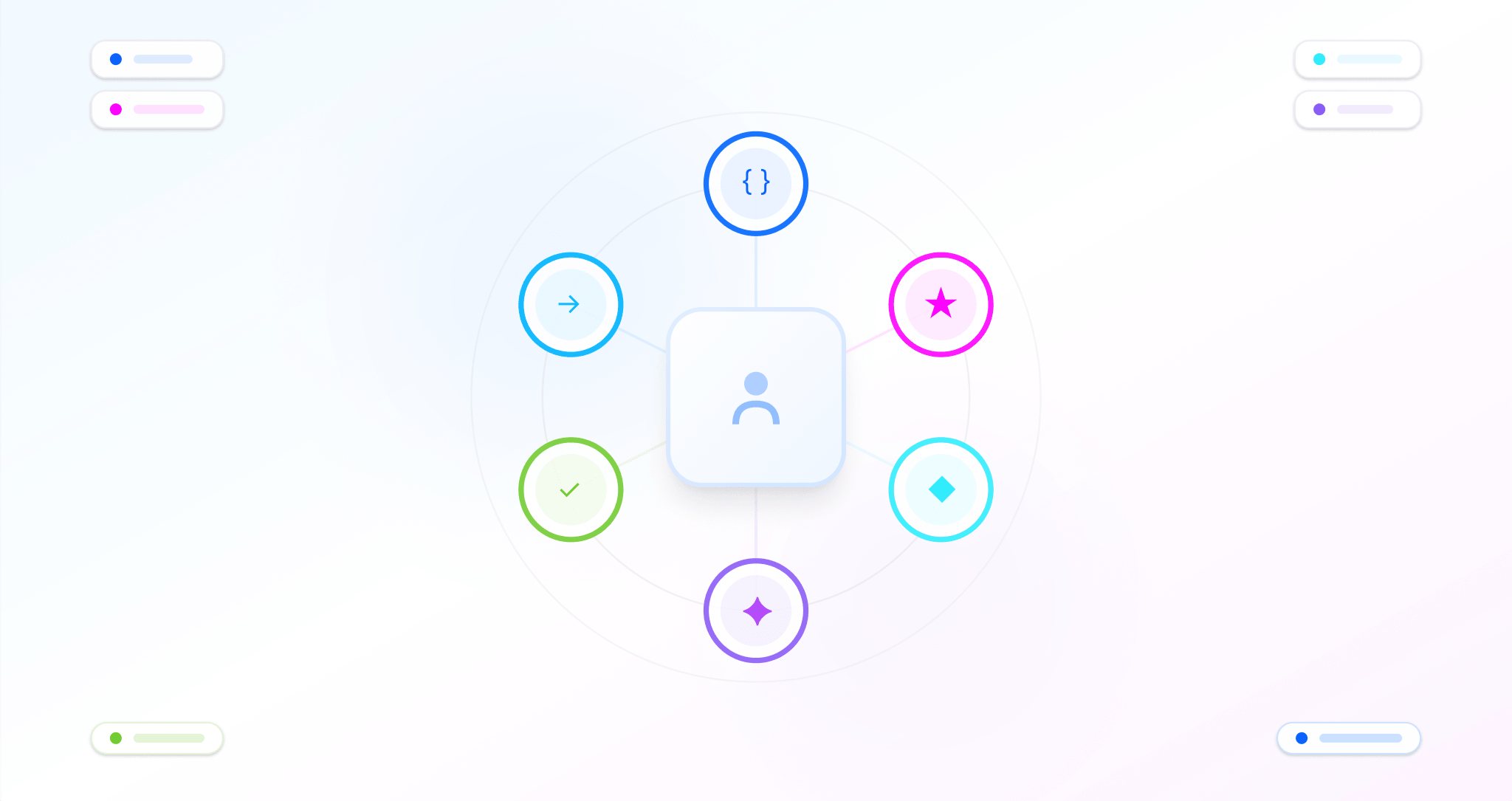 What Is a Solutions Engineer? A Complete Guide for B2B Revenue Teams