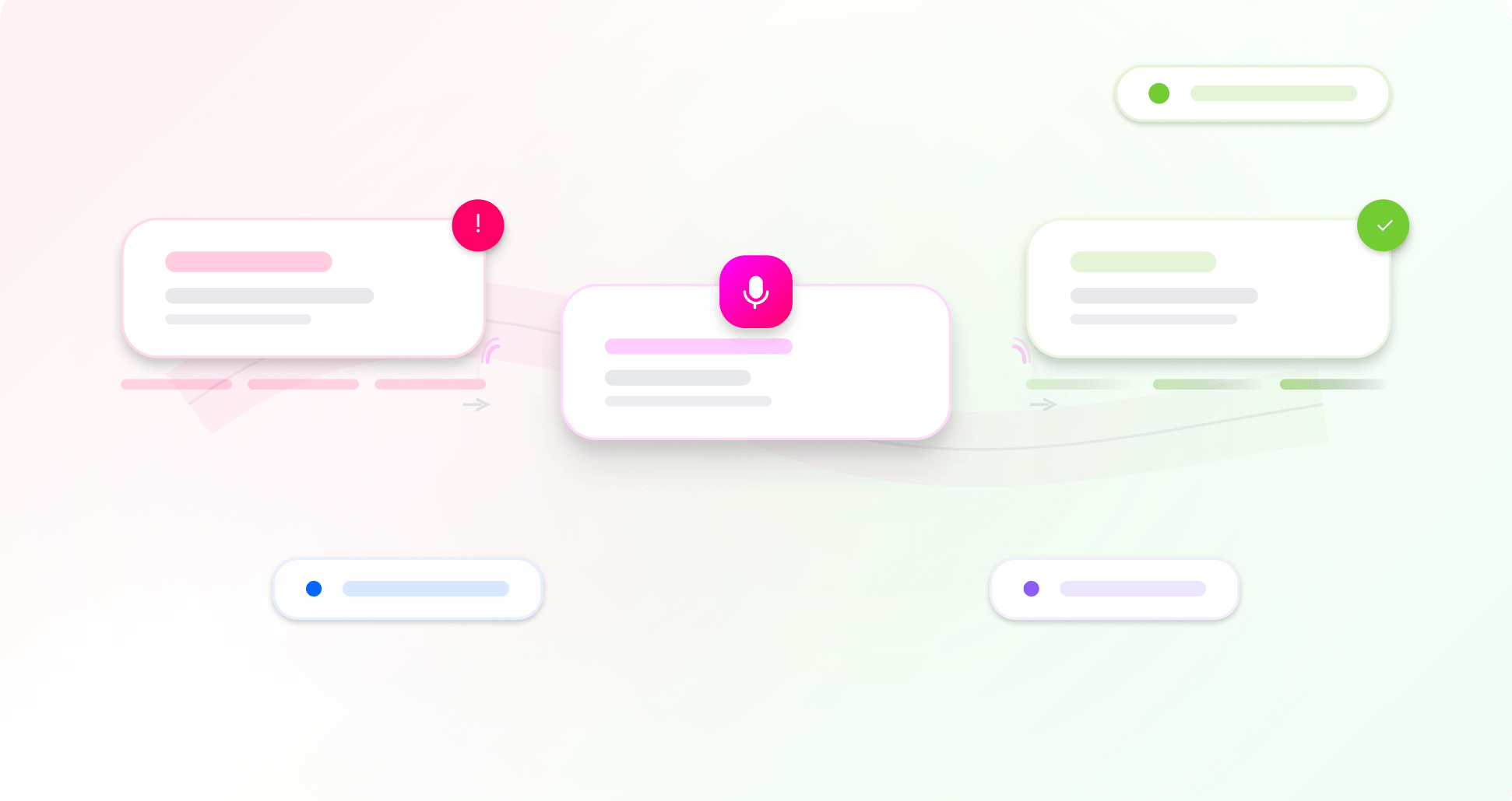 Presales Objection Handling: Frameworks and Tactics for Solutions Engineers