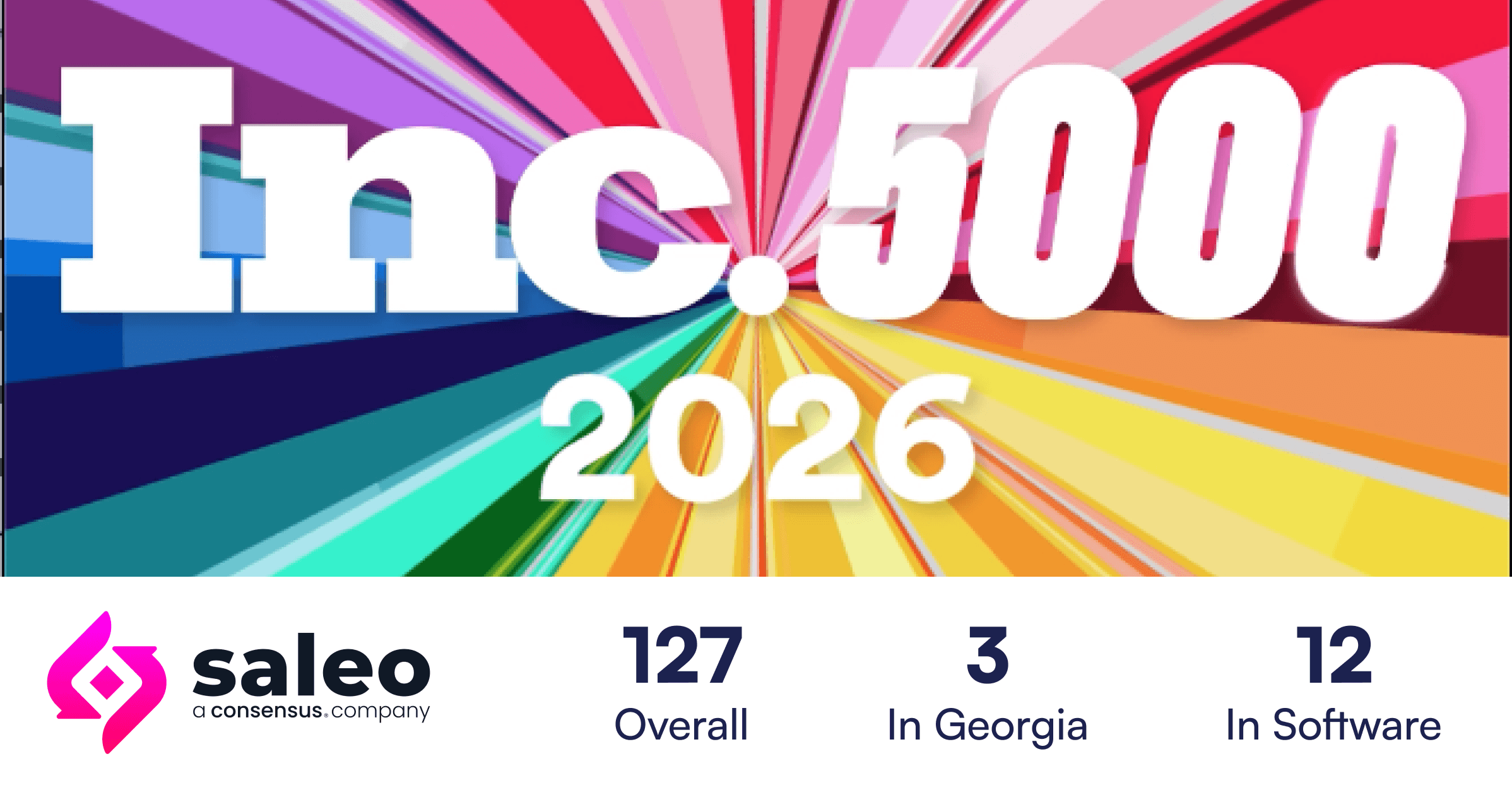 Saleo, Now Part of Consensus, Ranks #127 on the Inc. 5000 List of America’s Fastest-Growing Private Companies